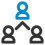 Hierarchy_2