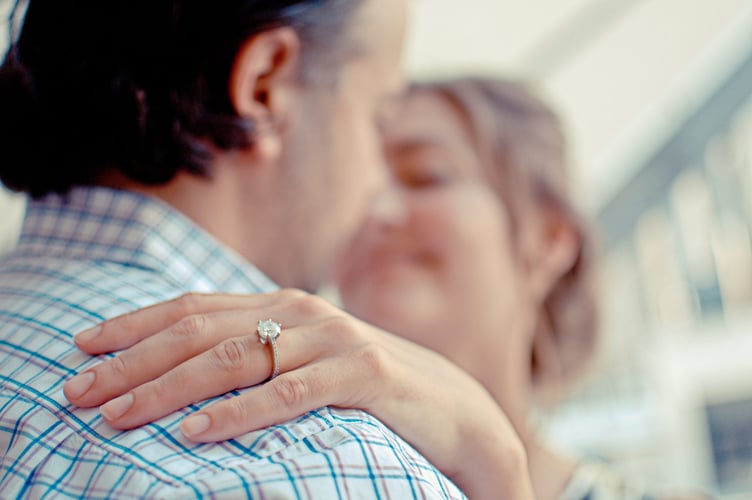 What is a Fiancé(e) Visa?: The K-1 “Fiancé Visa” in Colorado